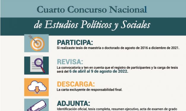 Convocatoria del Cuarto Concurso Nacional de Estudios Políticos y Sociales